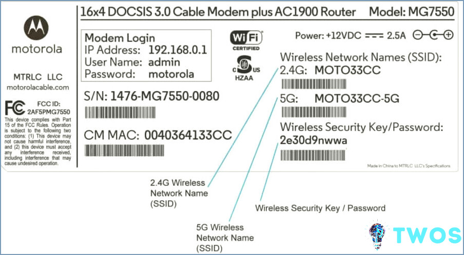 etiqueta de contraseña de enrutador inalámbrico SSID