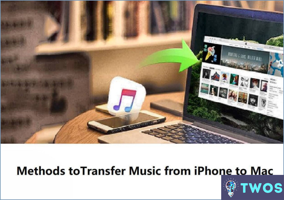 Cómo transferir artículos comprados de Iphone a Mac?