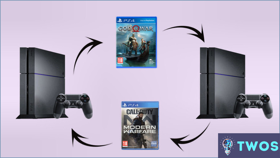 Cómo quitar la tarjeta de crédito de Ps4 sin contraseña?