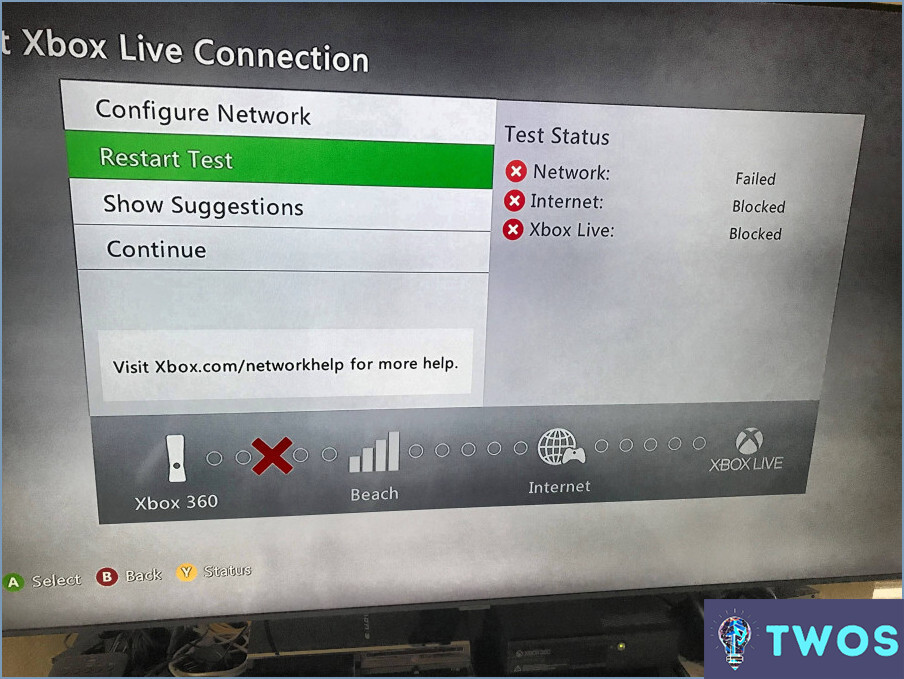 ¿Cómo conectar Xbox Live con cable Ethernet?