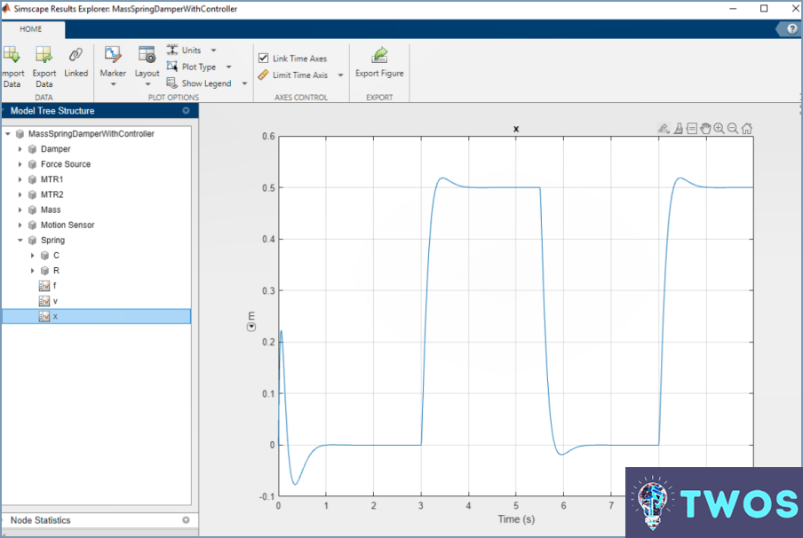 Cómo eliminar variables en Matlab?