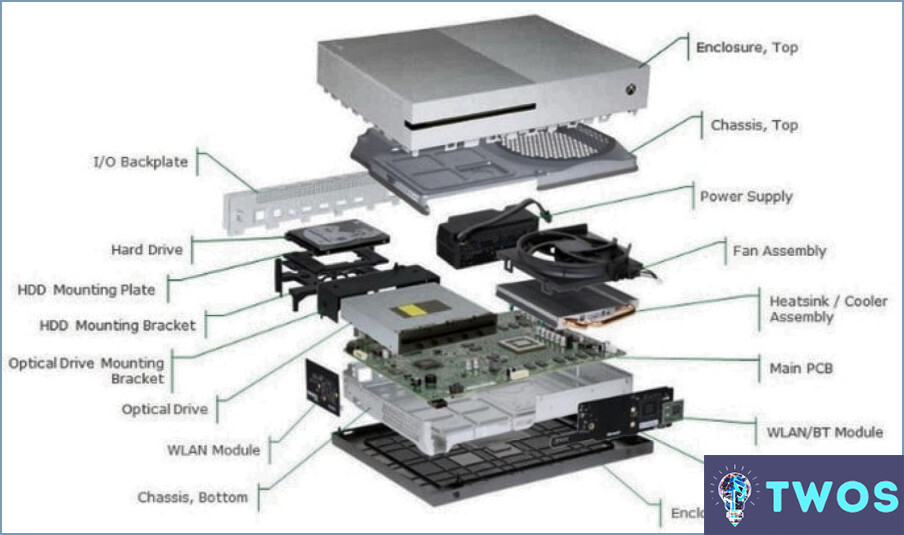 ¿Cuando enciendo mi Xbox One se apaga?