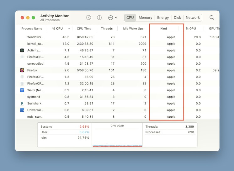 Verifique el monitor de actividades de arquitectura de aplicaciones en Mac