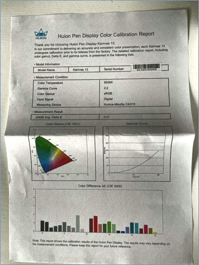 Certificado de calibración de color Kamvas 13