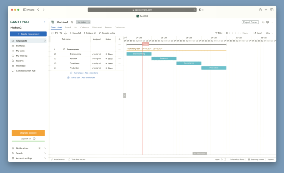 Ganttpro Gantt Chart.Fuente: Machow2